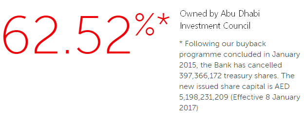 Ownership_Strategic Ownership_Strategic