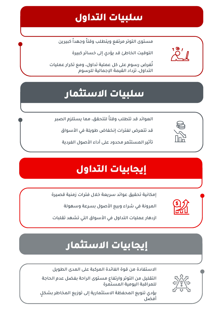 information
