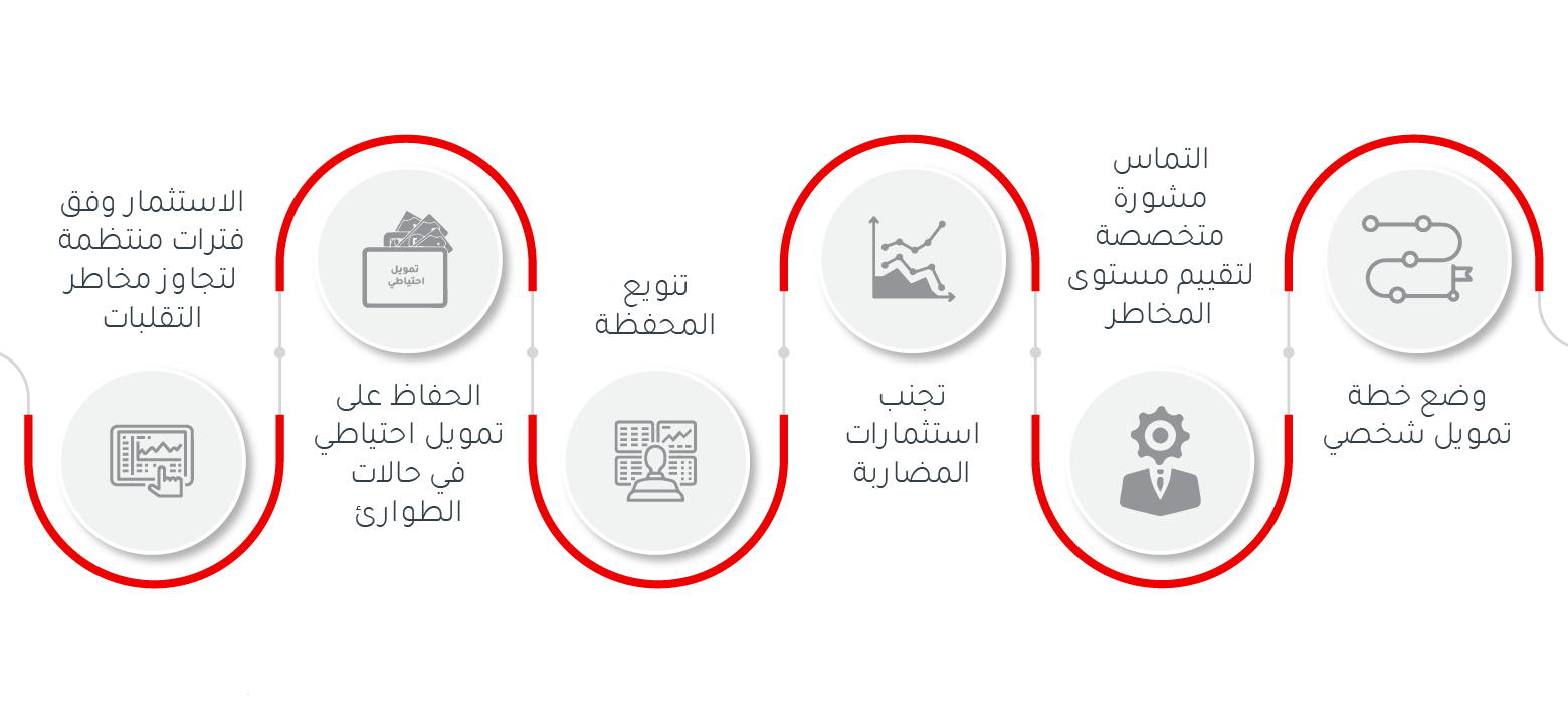 information