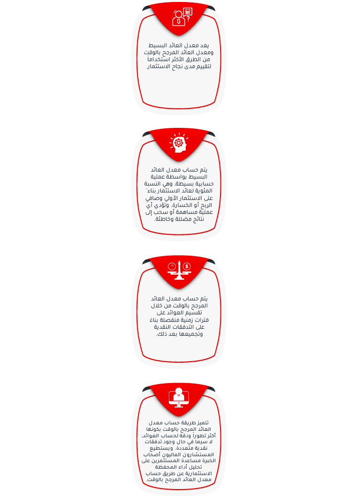 information