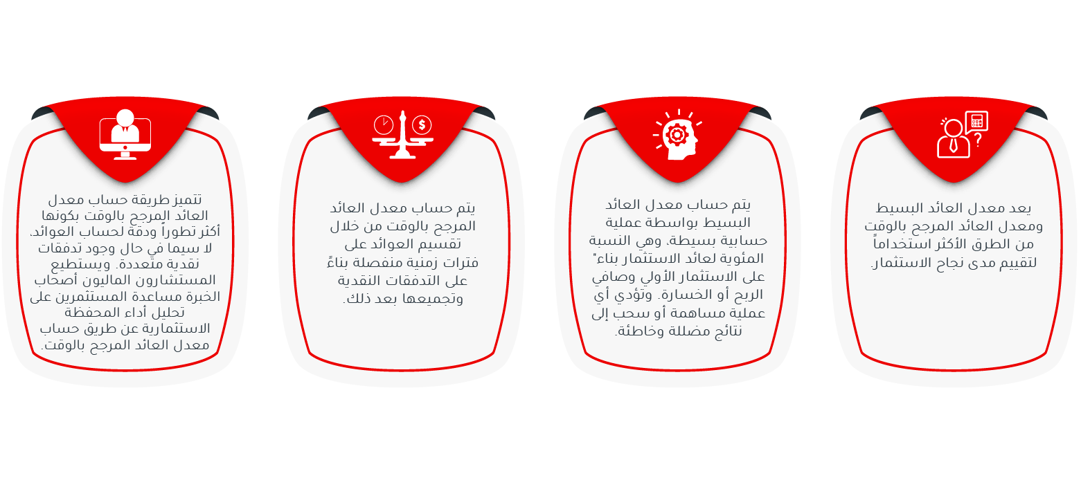 information