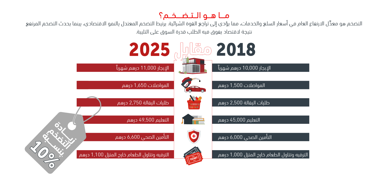 effects-of-inflation-1250x560 effects-of-inflation-1250x560