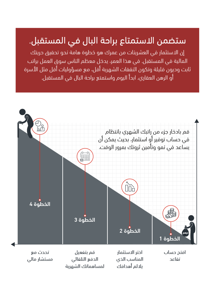 information
